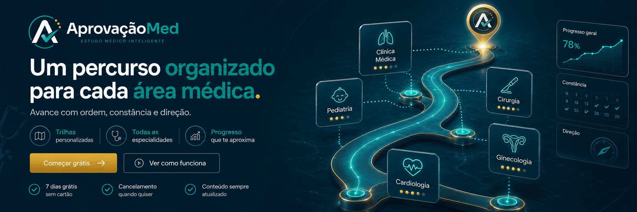 AprovaçãoMed — um percurso organizado para cada área médica.