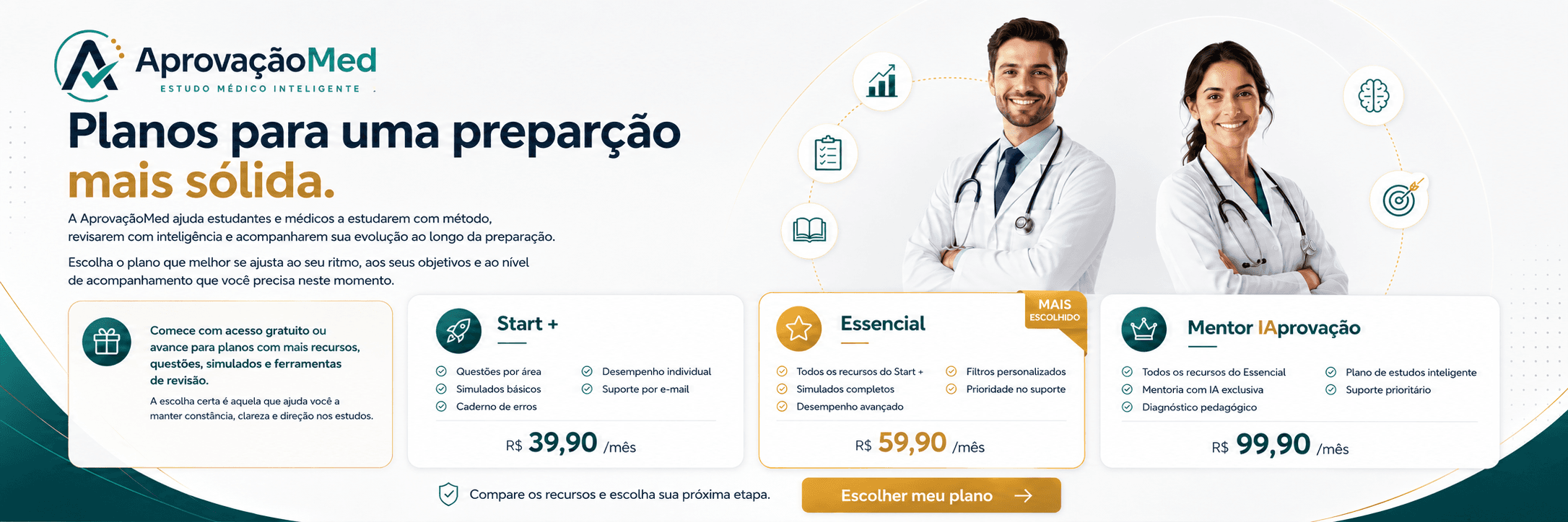 AprovaçãoMed — planos Start+, Essencial e Mentor para uma preparação mais sólida.